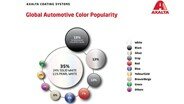 axalta-colors