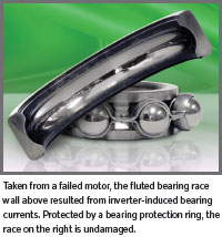  fluted bearing race wall